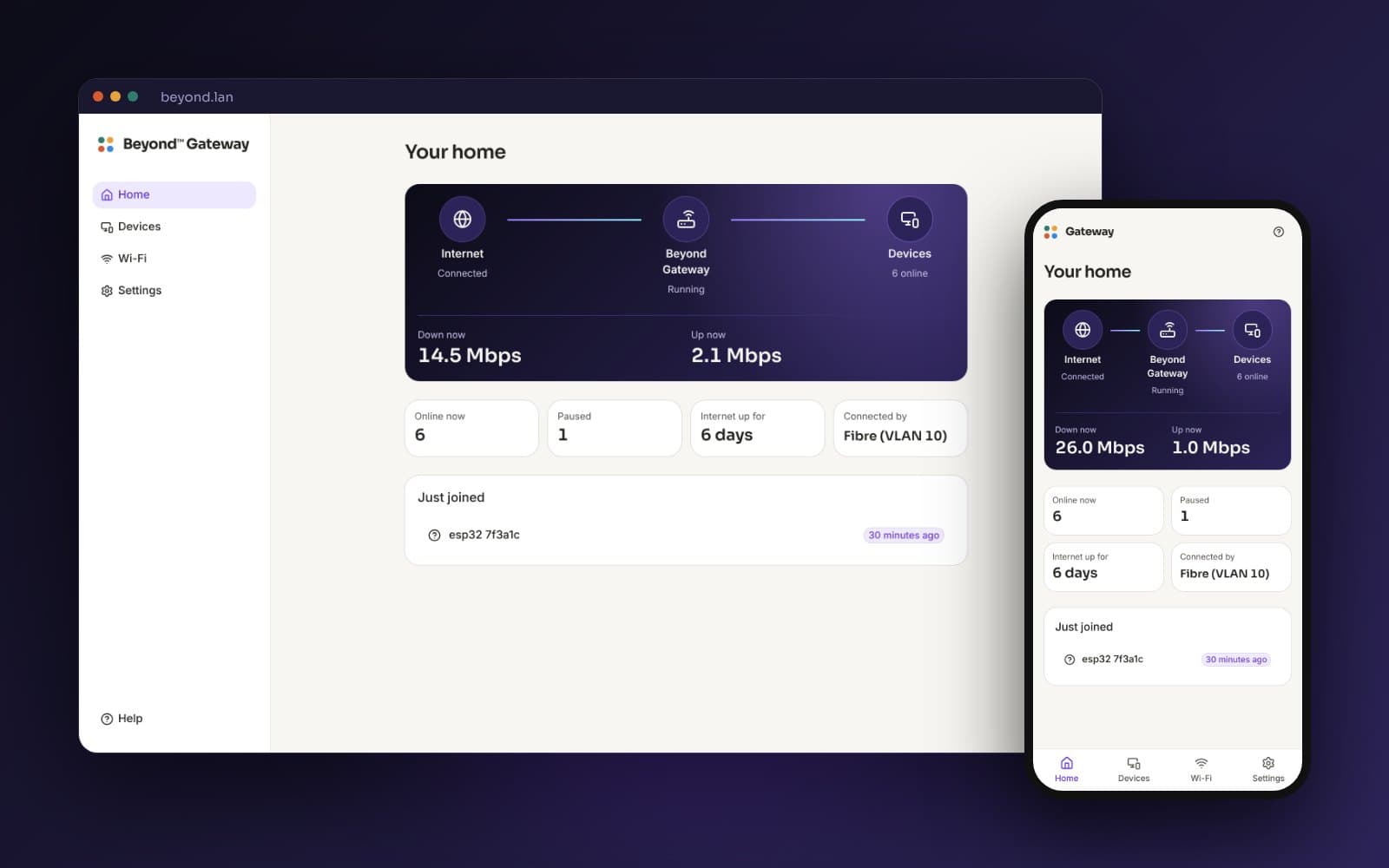 Beyond Gateway on a laptop and a phone: Your home, with the internet, the router and six devices online