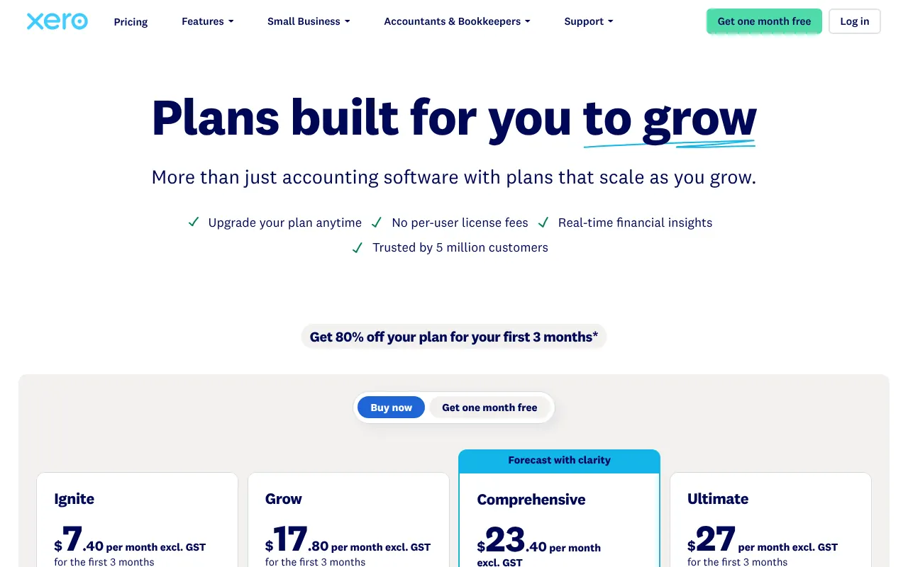 Xero's New Zealand plans page, with Ignite, Grow, Comprehensive and Ultimate plans in NZ dollars